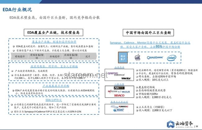**西门子、Cadence 暂停EDA升级服务：中国半导体产业的挑战与机遇**